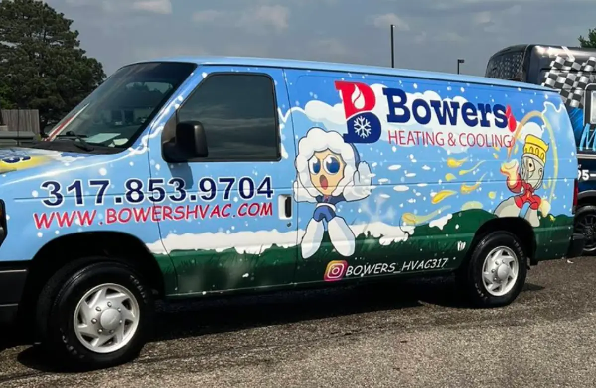 Affordable HVAC Service