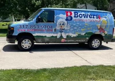 Expert HVAC Company