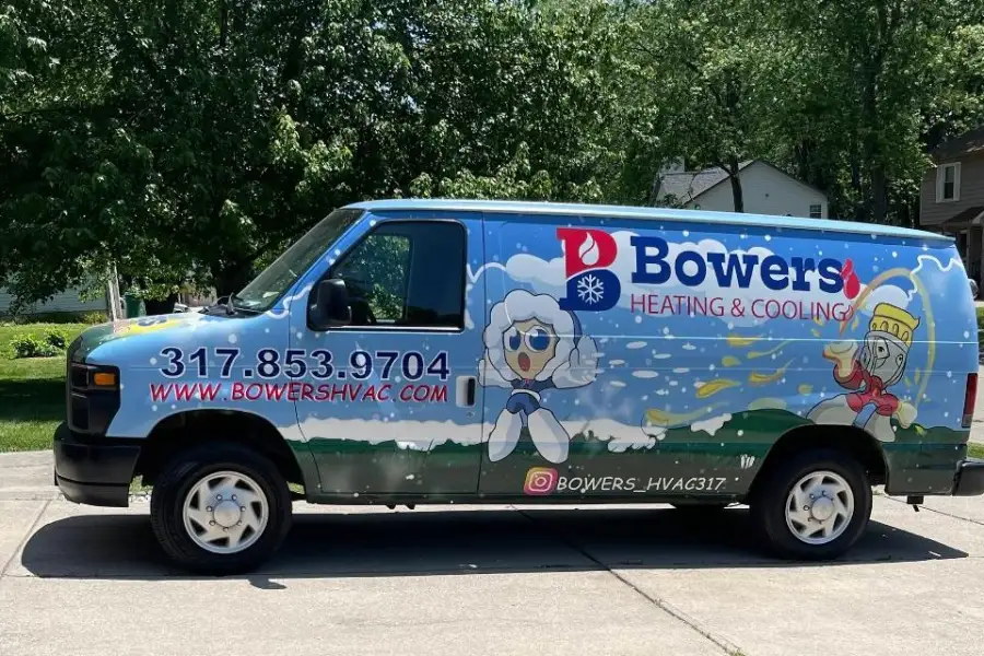 Trusted HVAC Contractor in Indianapolis, IN Trusted HVAC Contractor in Indianapolis, IN